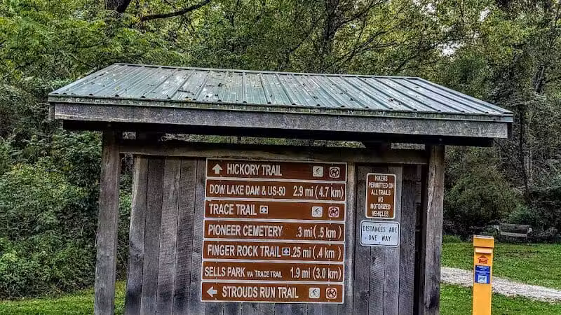 Strouds Run State Park - Athens, OH