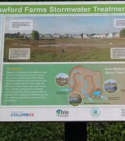 Crawford Farms Park - Blacklick, OH