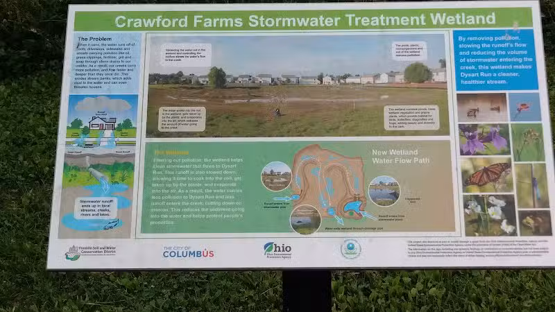 Crawford Farms Park - Blacklick, OH