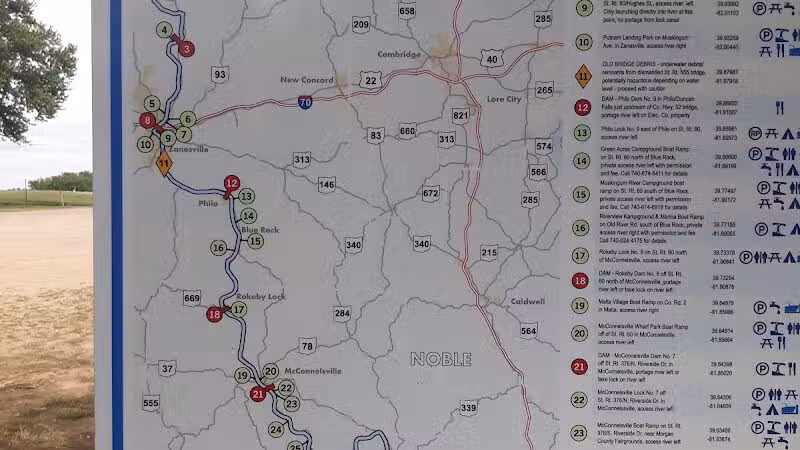 Riverfront Park - Coshocton, OH