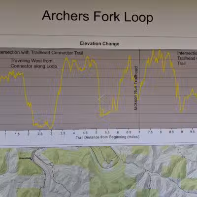 Archers Fork Trailhead - Matamoras, OH
