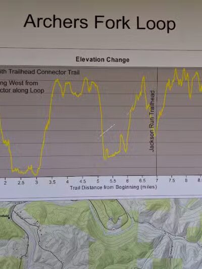 Archers Fork Trailhead - Matamoras, OH