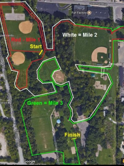 Upper Millcrest Park - Norwood, OH