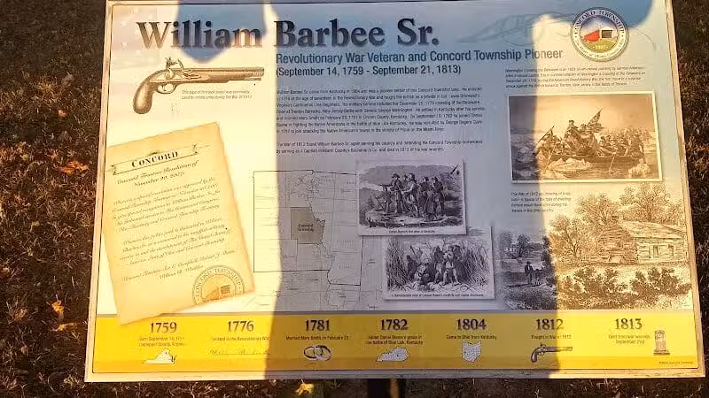 Barbee Memorial Park - Troy, OH