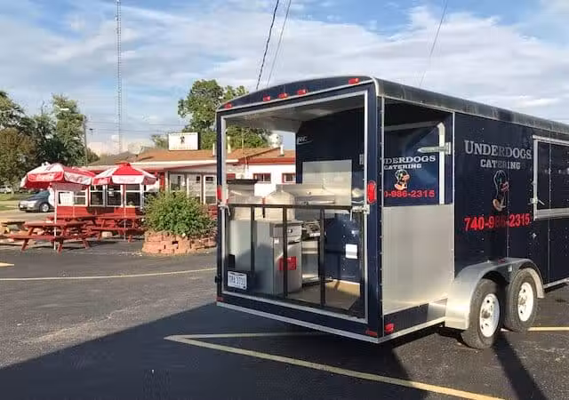 Underdogs - Williamsport, OH