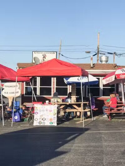 Underdogs - Williamsport, OH