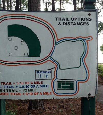 Lake Monticello Park - Jenkinsville, SC