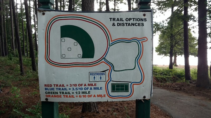 Lake Monticello Park - Jenkinsville, SC