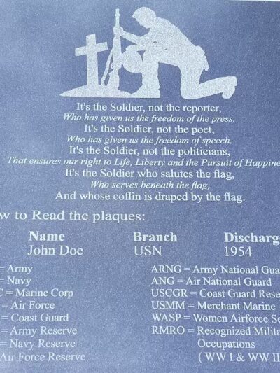 Lake City Veterans Memorial Park - Lake City,