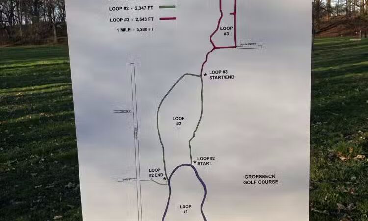 Bancroft Park (North Trailhead) - Lansing,