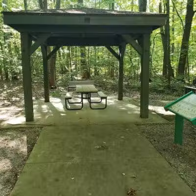 Saginaw Rail Trail Parking and Trail Head - Saginaw, MI