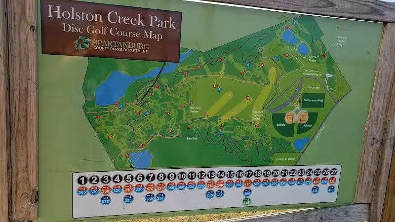 Holston Creek Park - Inman, SC