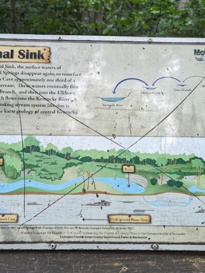 McConnell Springs Park - Lexington, KY