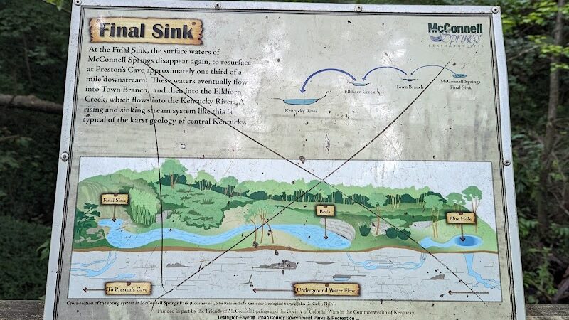 McConnell Springs Park - Lexington, KY