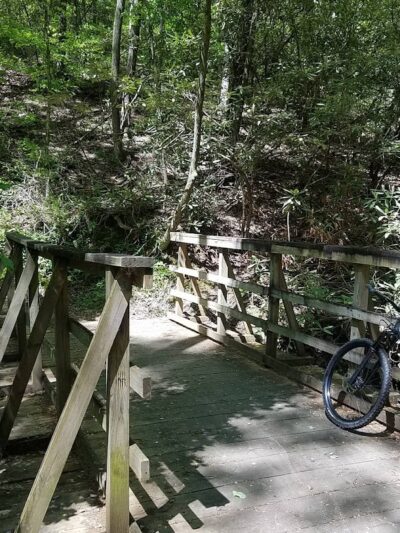 Brush Creek Trailhead - Turtletown, TN