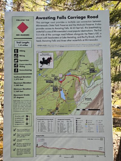 Minnewaska State Park Preserve Main Gate - Gardiner, NY