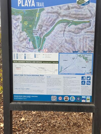 Stocker Corridor Trail - Los Angeles, CA