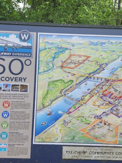 Rail Trail - Poughkeepsie, NY