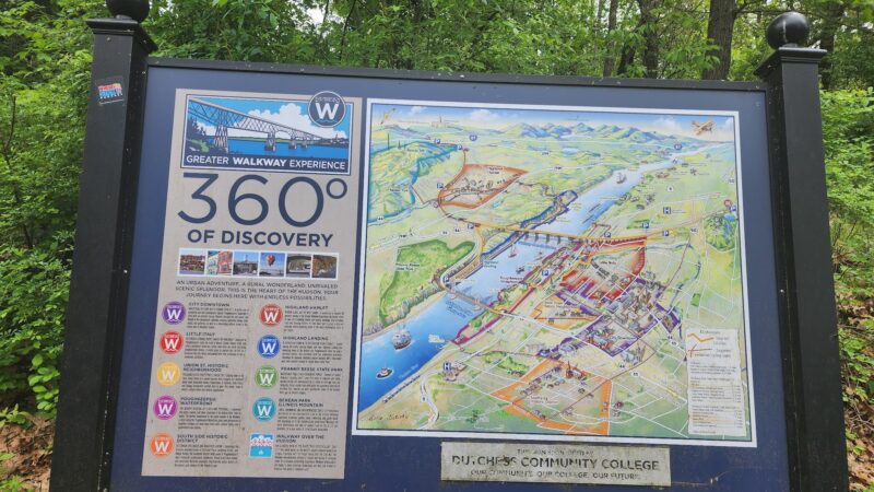 Rail Trail - Poughkeepsie, NY