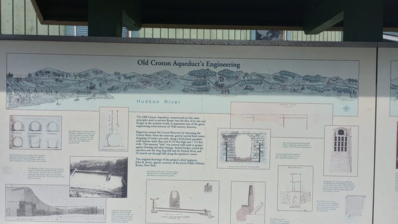 Old Croton Aqueduct State Historic Park - Dobbs Ferry, NY