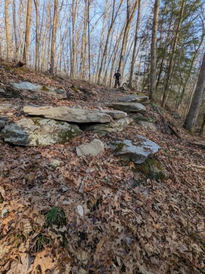 Wolf Creek Park Trailhead - Fayetteville, WV