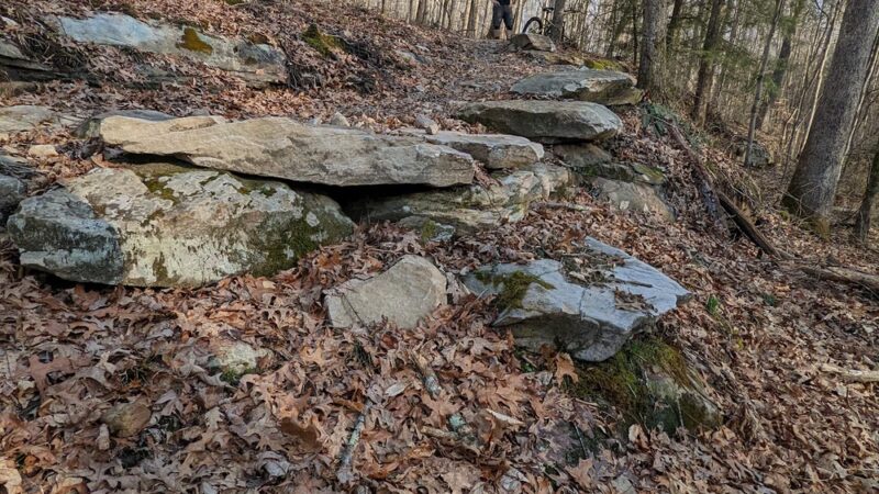 Wolf Creek Park Trailhead - Fayetteville, WV