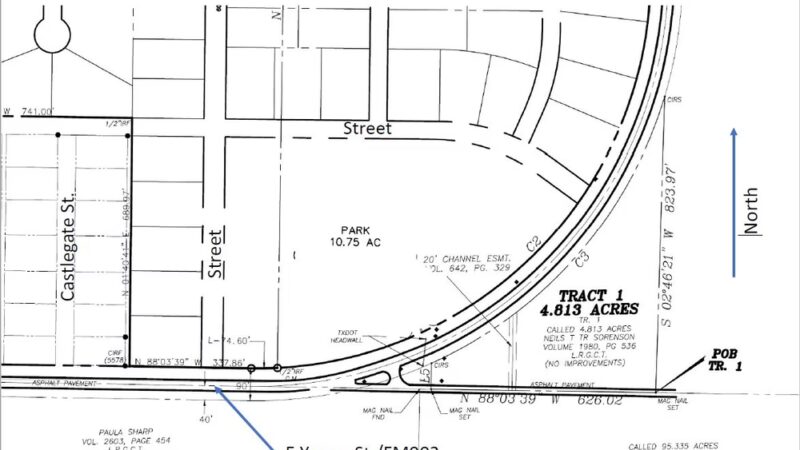 Connections Park - Howe, TX