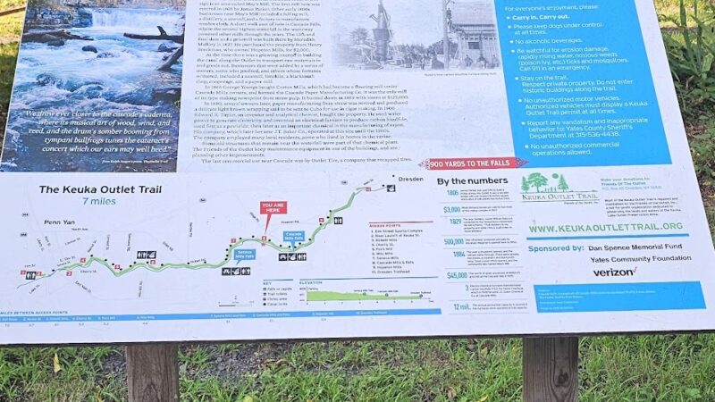 Cascade Falls Trail Parking - Penn Yan, NY