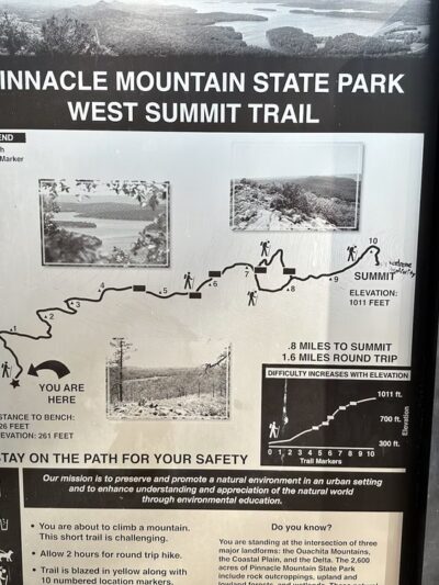Pinnacle Playground - Roland, AR