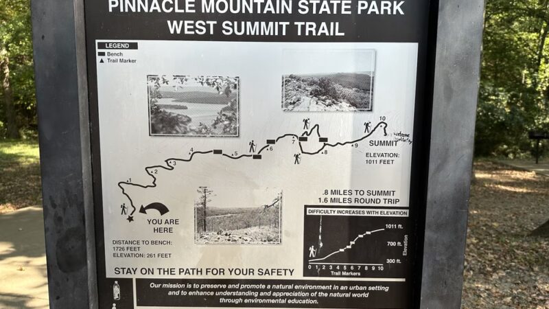 Pinnacle Playground - Roland, AR