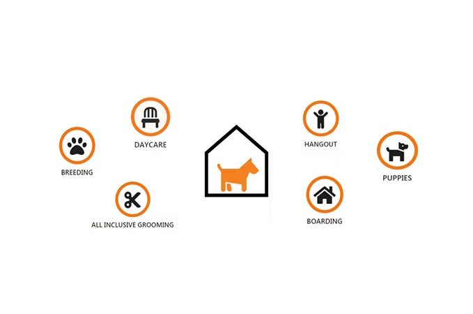 2S Dog House - Scarsdale, NY