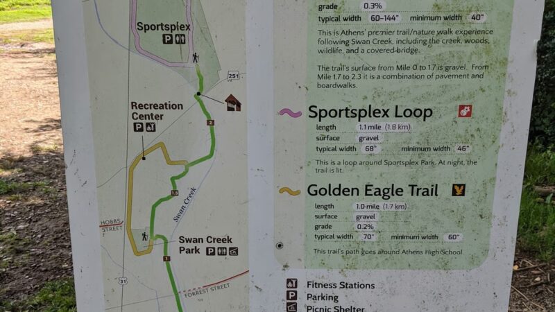 Swan Creek Greenway National Recreation Trail - Athens, AL