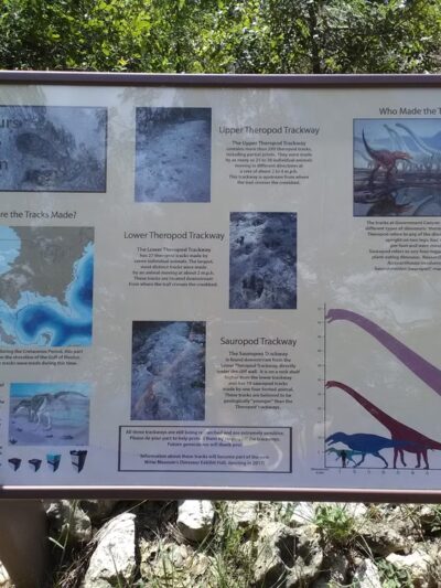 Backcountry Trailhead - Helotes, TX