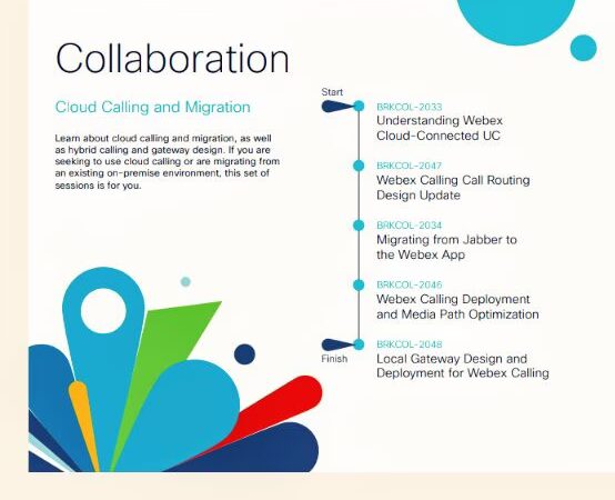 Rosewood Drive park - Hesperia, CA