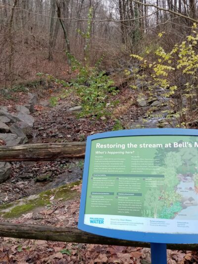 Bells Mill Road West Trailhead - Philadelphia, PA