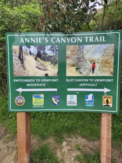 Annie's Canyon Trail - Solana Hills Trailhead Parking Area - Solana Beach, CA