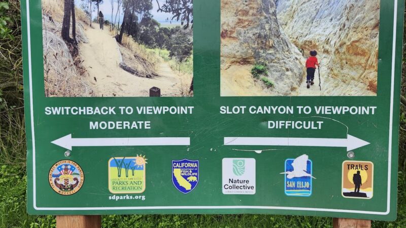Annie's Canyon Trail - Solana Hills Trailhead Parking Area - Solana Beach, CA